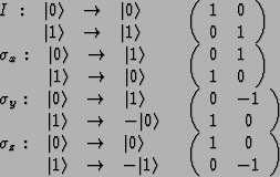 \begin{displaymath}\begin{array}{ll}
\begin{array}{lrcl}
I\ :& \vert{0}\rangle &...
...begin{array}{cc}1 & 0\\ 0 & -1\end{array}\right)\\
\end{array}\end{displaymath}
