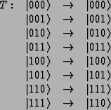 \begin{displaymath}\begin{array}{lrcl}
T: & \vert{000}\rangle & \to & \vert{000...
...
& \vert{111}\rangle & \to & \vert{110}\rangle\\
\end{array}\end{displaymath}